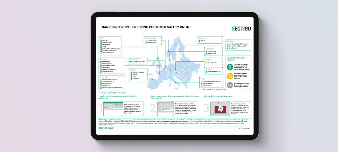 slide image 1 for Sectigo