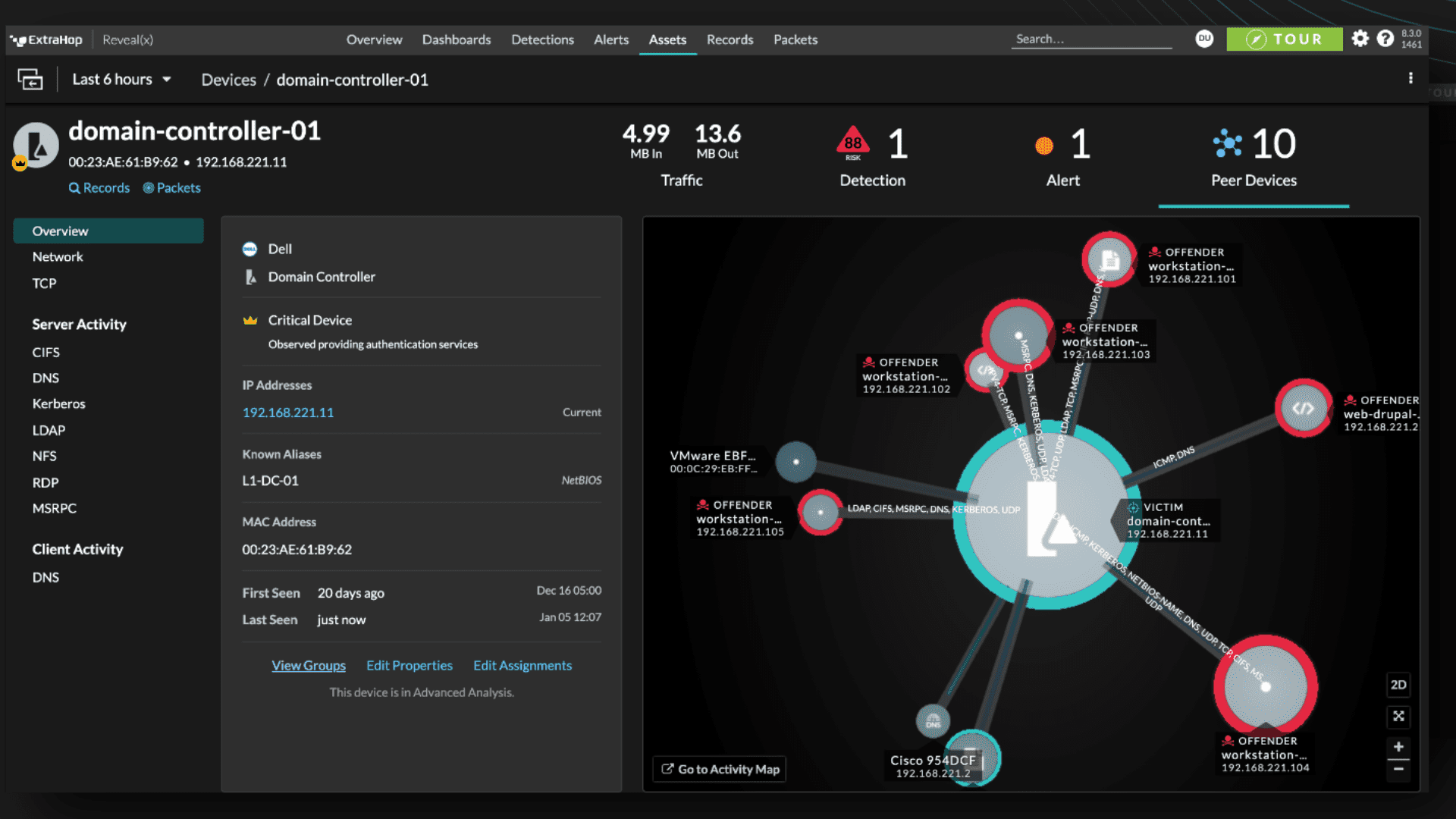 Extrahop Case Study