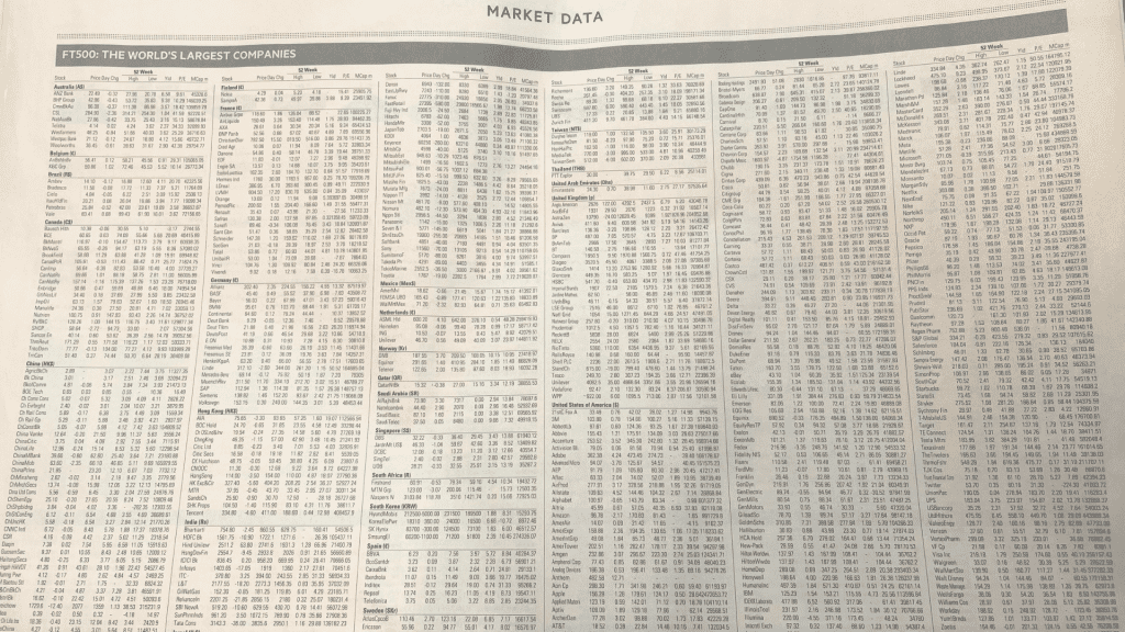 ft 500 largest companies in the world tech
