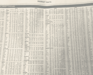 ft 500 largest companies in the world tech