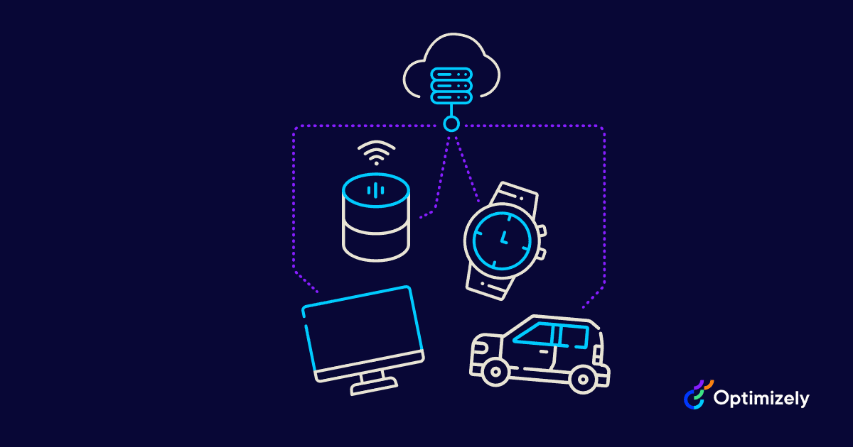 Optimizely Case Study