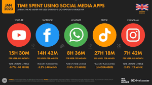 social media apps